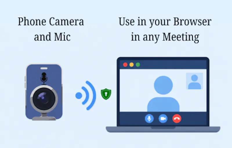 Phone Camera as WebCam Chrome Extension screenshot 1
