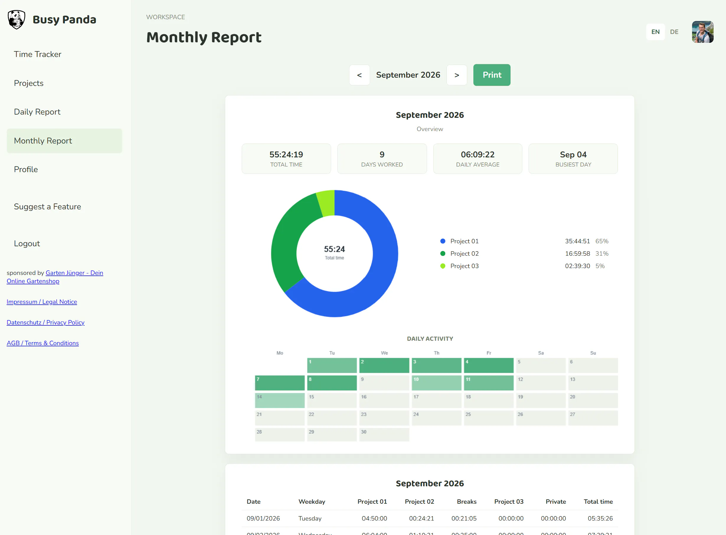 Busy Panda - Forever Free Time Tracking