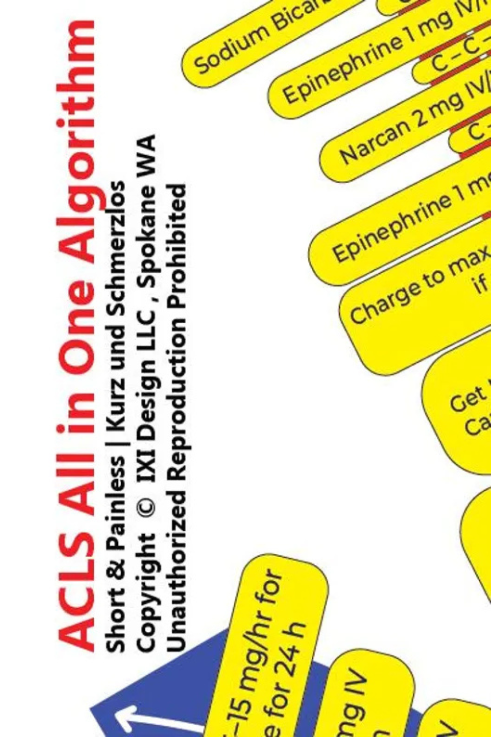 ACLS Algorithm All I... logo