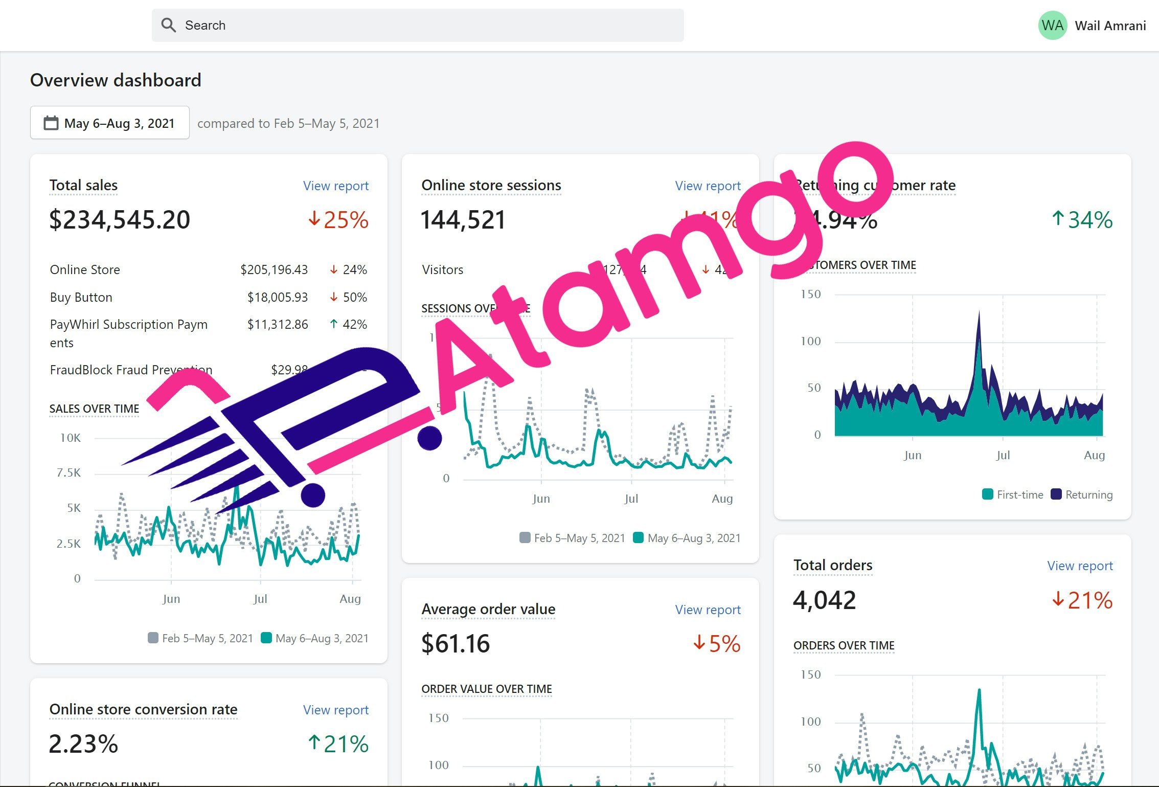 Shopify Marketer gallery image