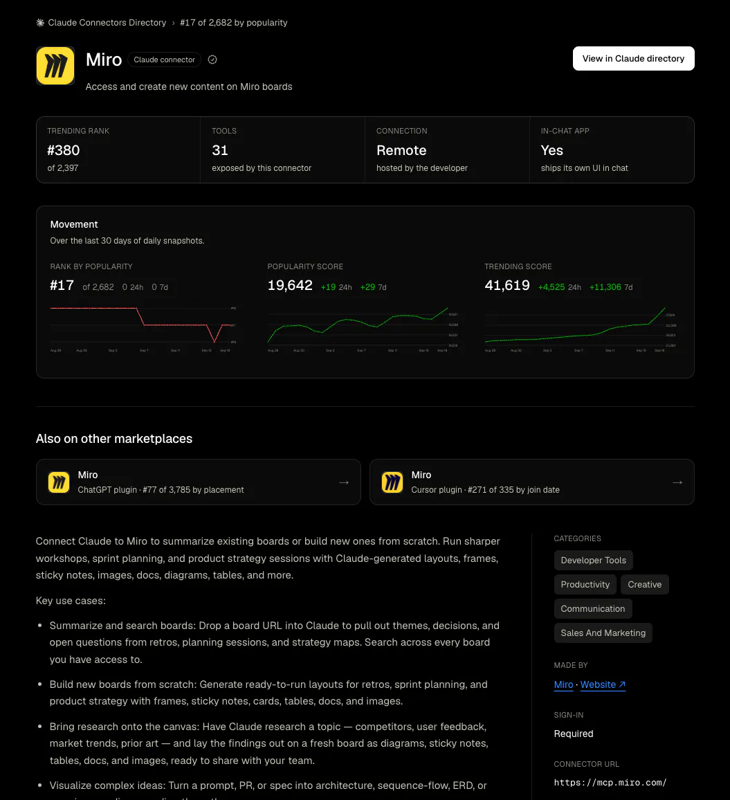 AI Marketplaces Leaderboard gallery image