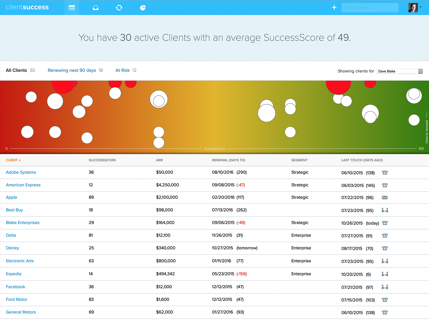 ClientSuccess gallery image