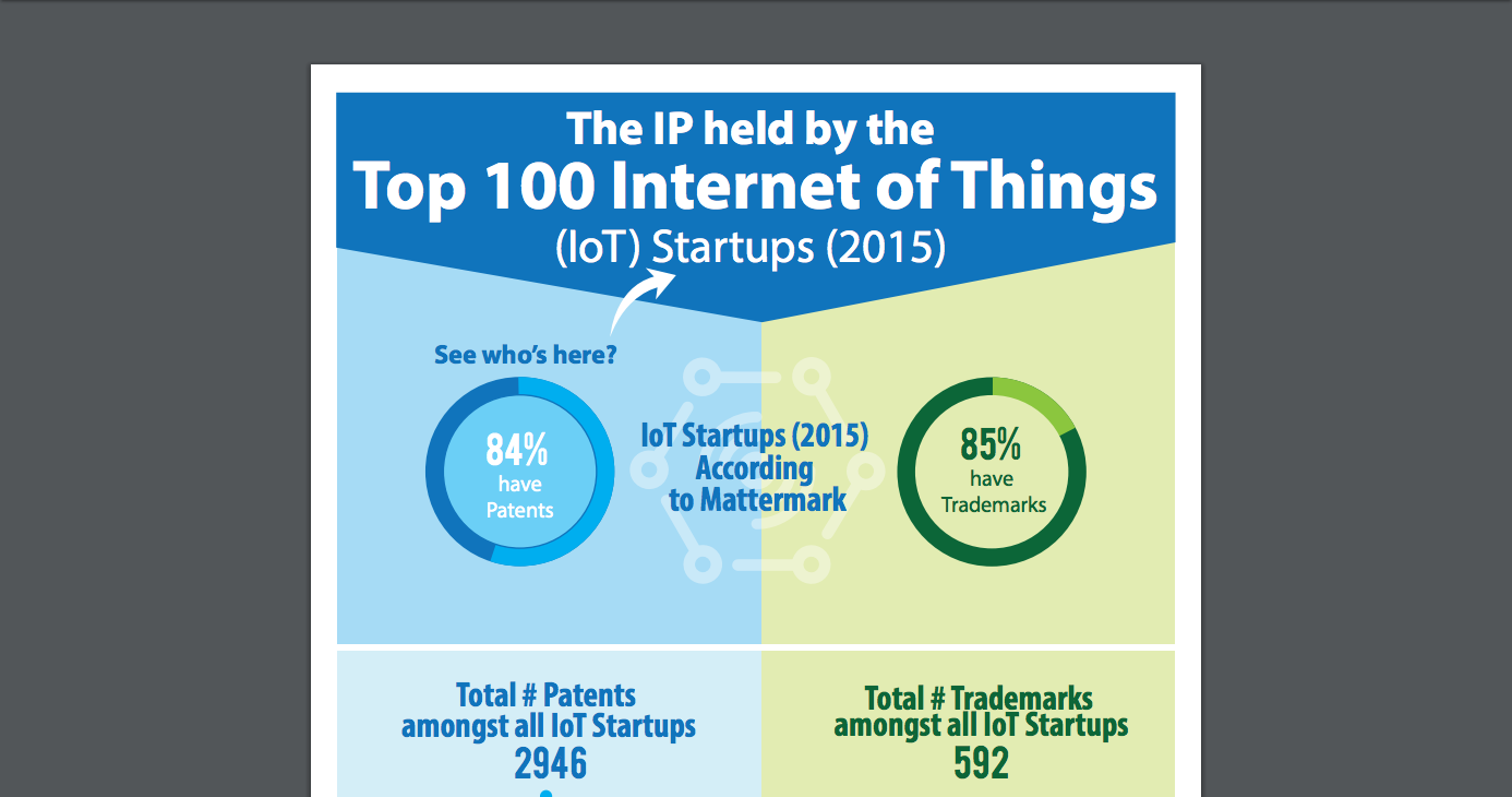 IPqwery gallery image