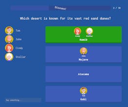 fibbler.io gallery image