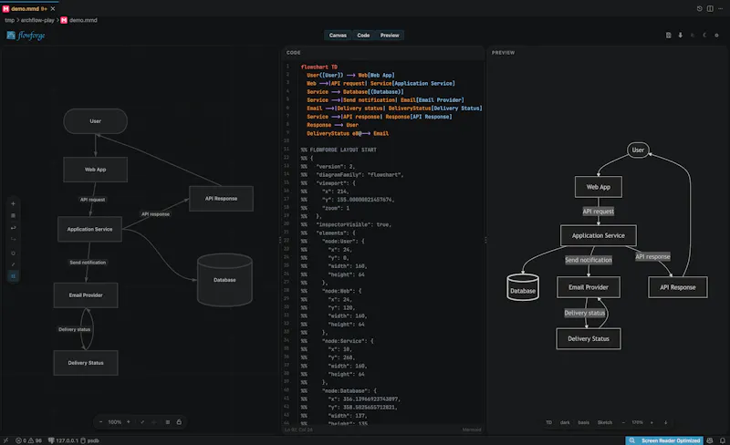FlowForge screenshot 1