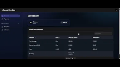 CreatorLedger gallery image