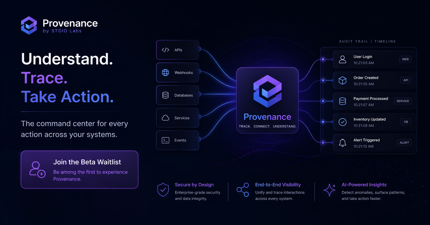 Provenance gallery image