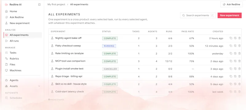 Redline AI screenshot 1