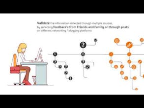 Witanworld gallery image