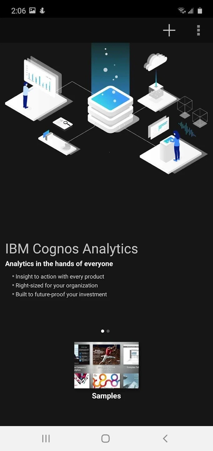 IBM Cognos Analytics gallery image