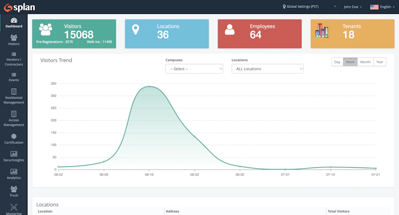 Splan Inc screenshot 2