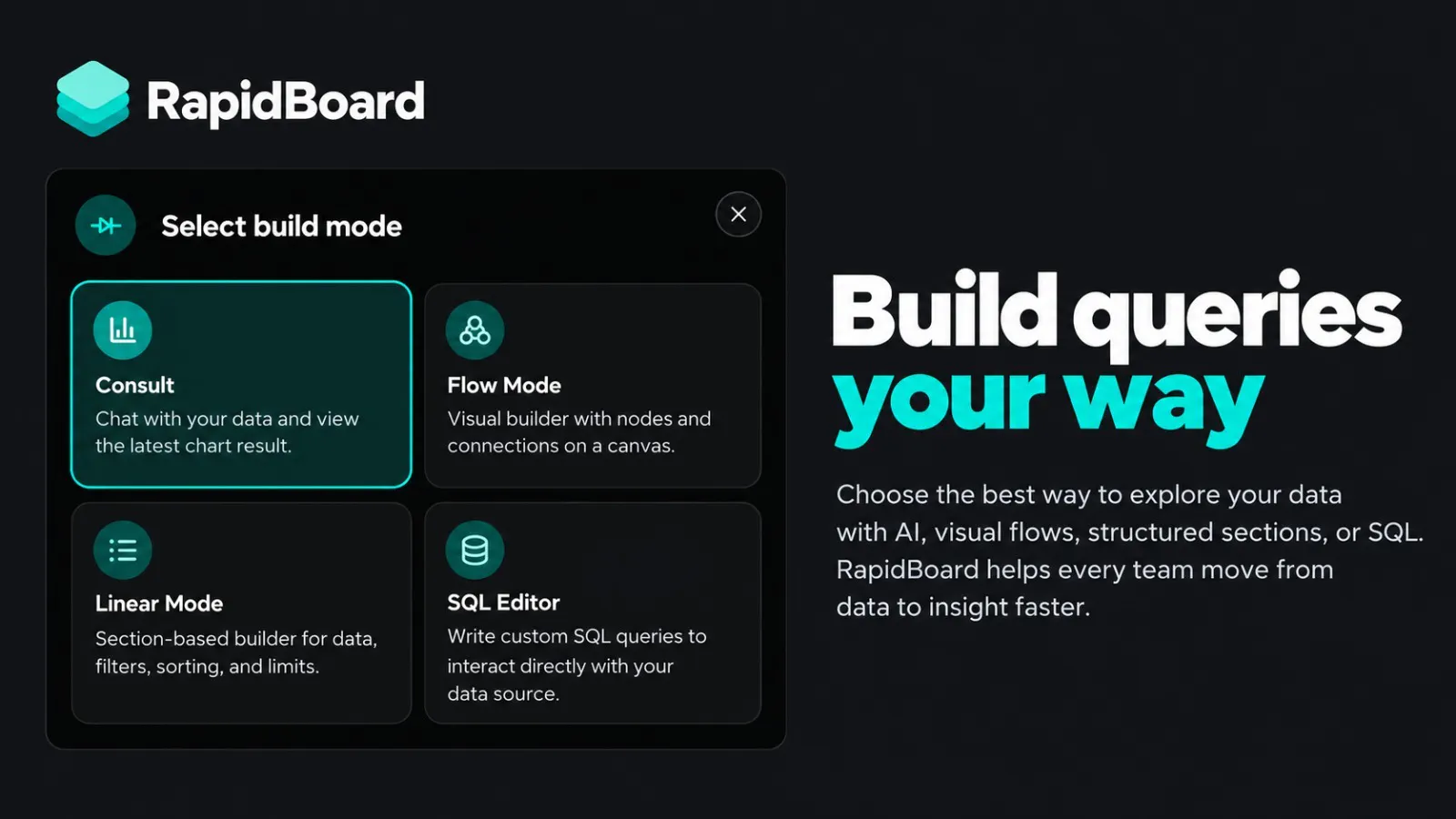 RapidBoard gallery image