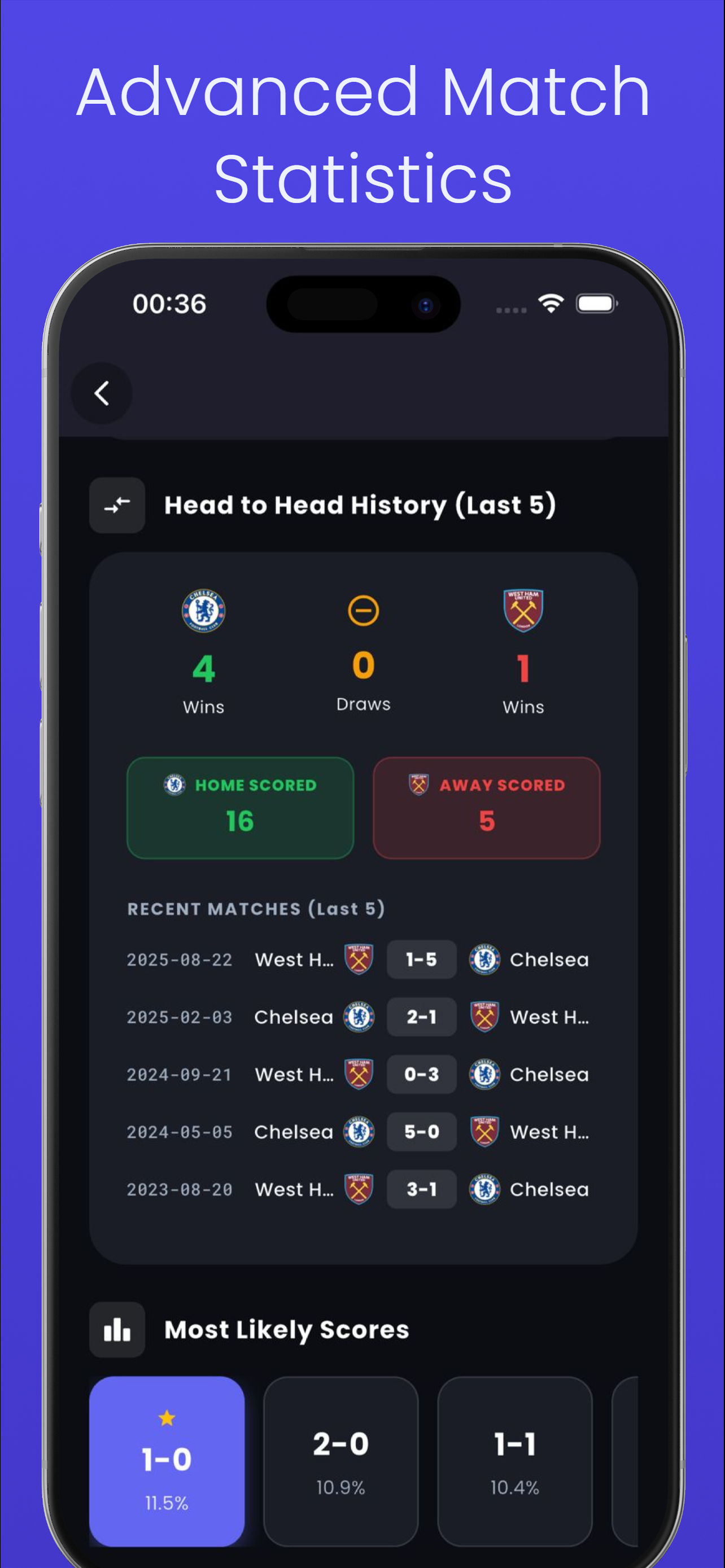 ScoutAI gallery image