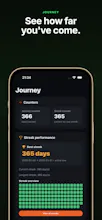 Ashrise - Sobriety Tracker gallery image