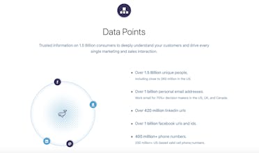 Custom Campaigns by Datawhale gallery image