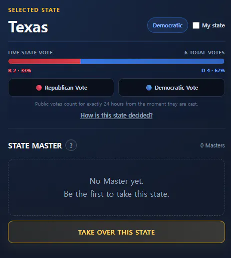 States War gallery image