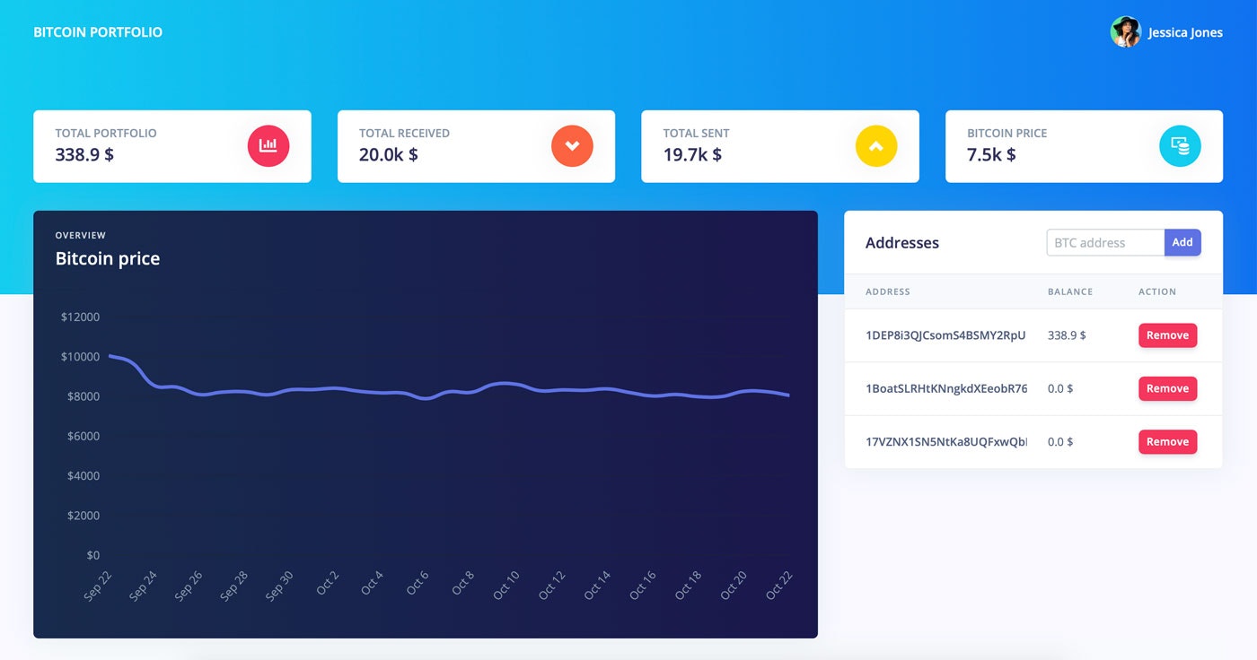 Bitcoin Portfolio gallery image