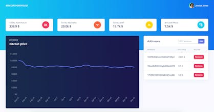 Bitcoin Portfolio gallery image