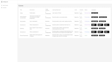Vishaya AI gallery image