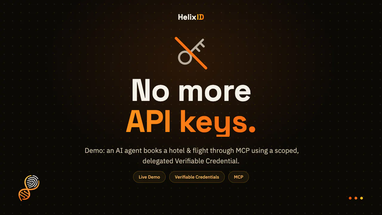 HelixID gallery image