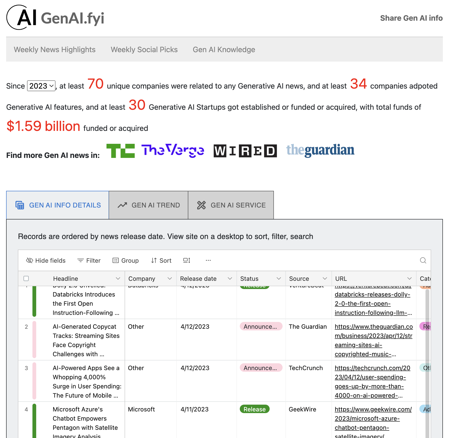 GenAI.FYI media 4