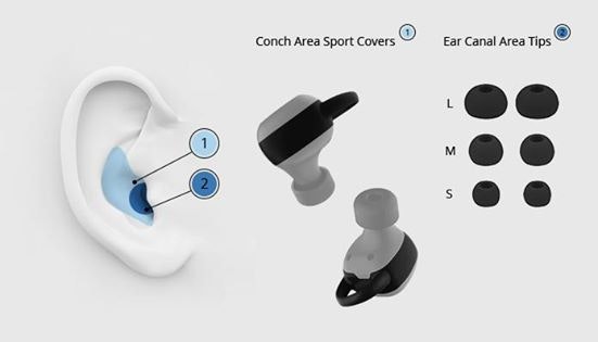 ARIA Waterproof Earbuds 🎵 💦 gallery image