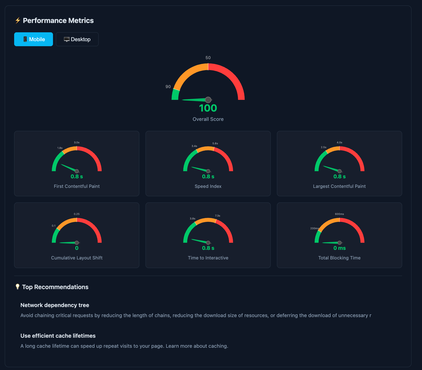 SEO Website Auditor gallery image