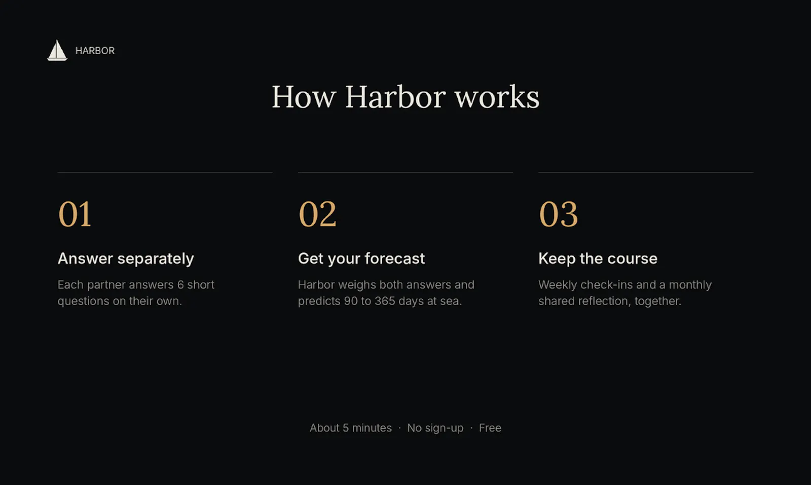 Harbor  screenshot 2