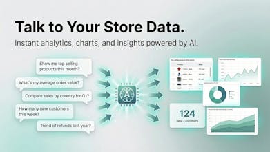 Askify gallery image