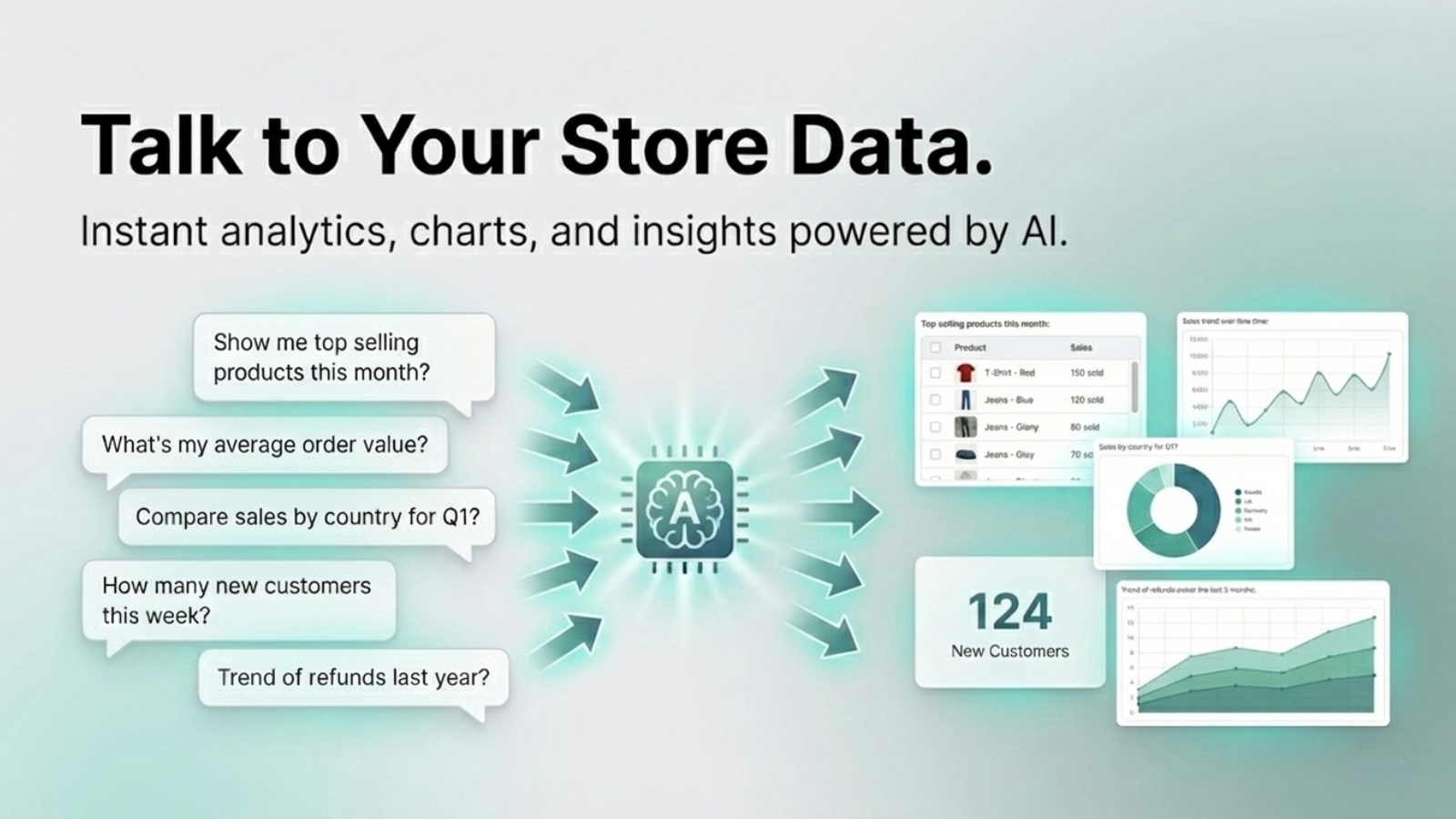 Askify - Main product screenshot demonstrating key features and user interface