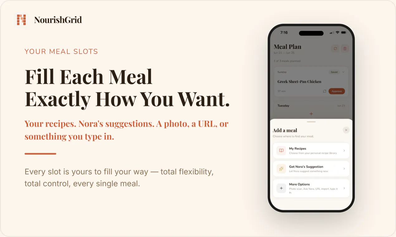 NourishGrid gallery image