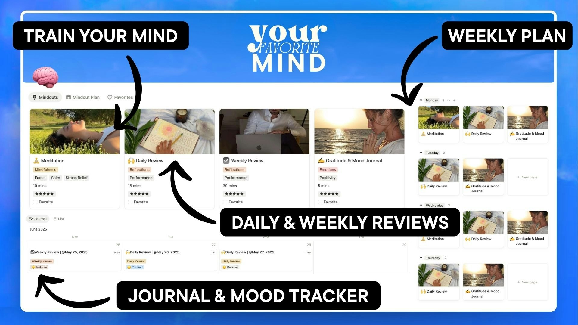 Your Favorite Life | Notion Life OS gallery image
