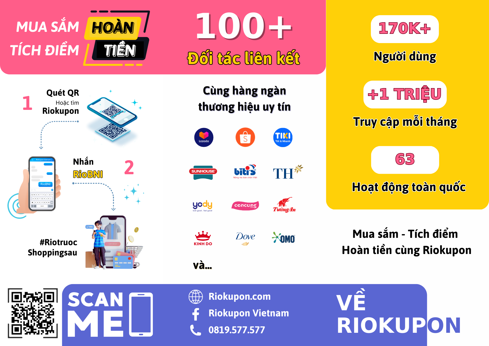 Media Riokupon: Mata, ganjaran 4
