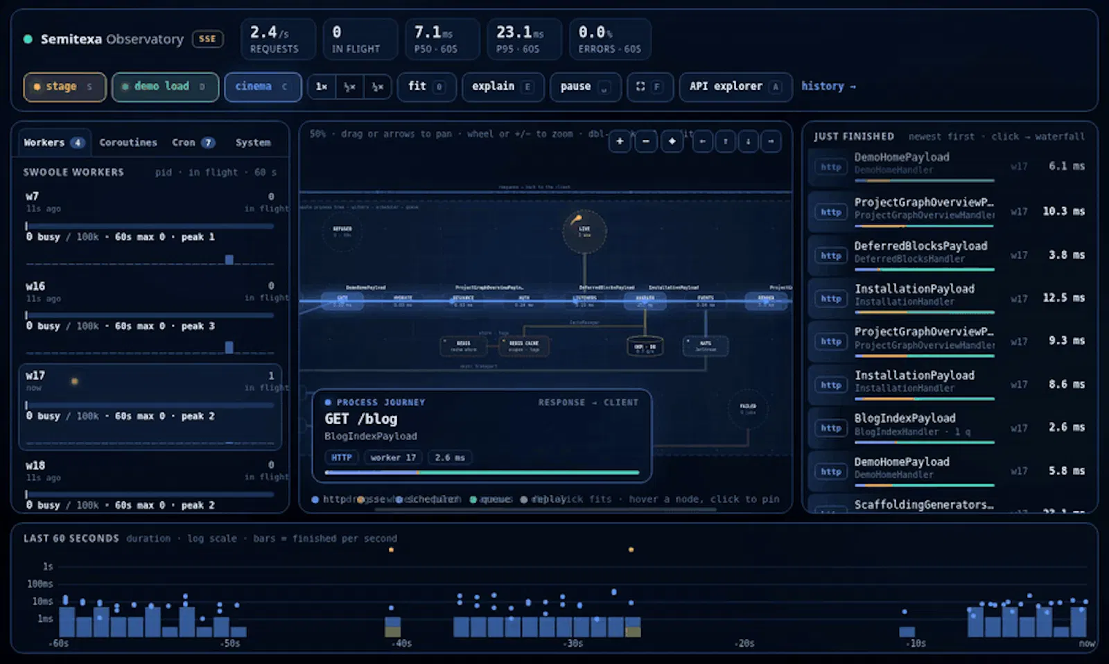 Semitexa screenshot 2