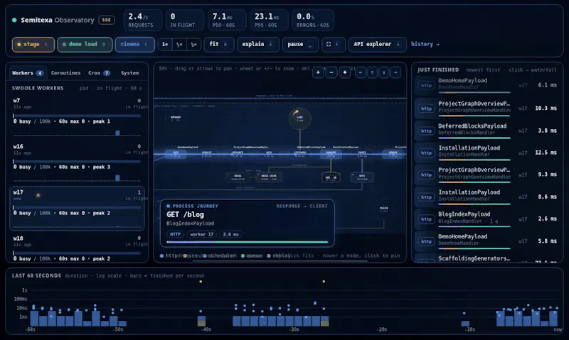 Semitexa screenshot 2