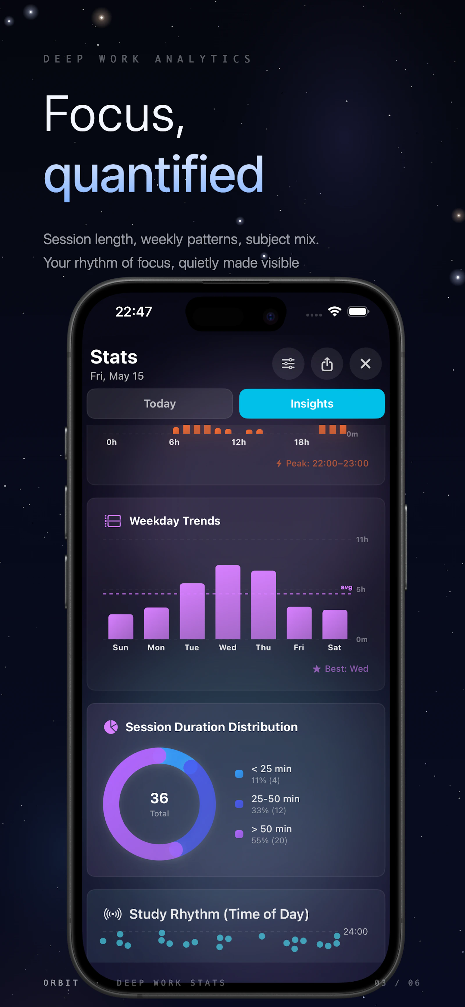 Orbit screenshot 3