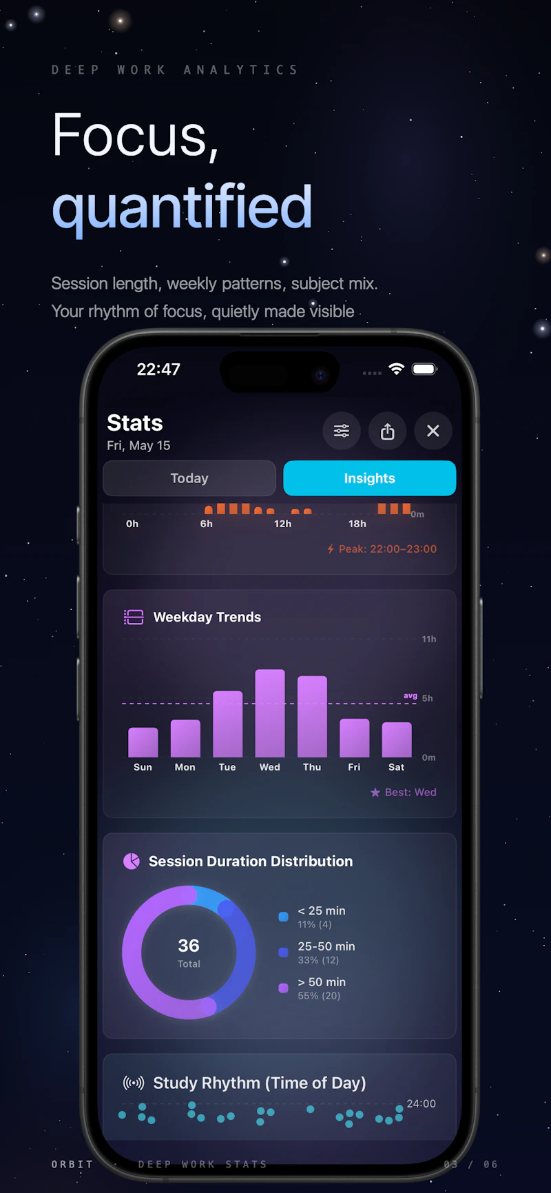 Orbit screenshot 3