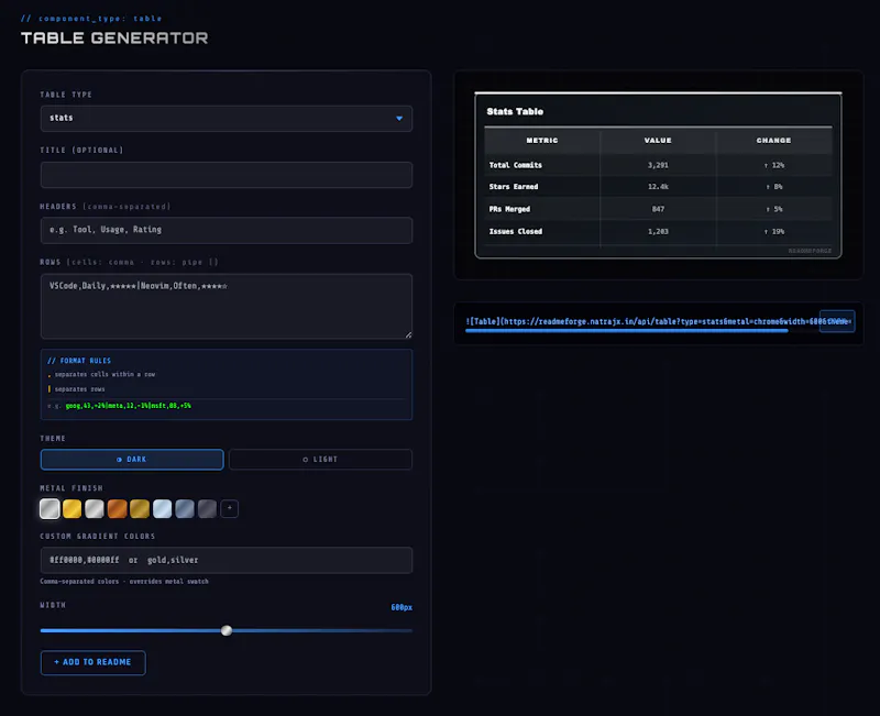 ReadmeForge screenshot 4