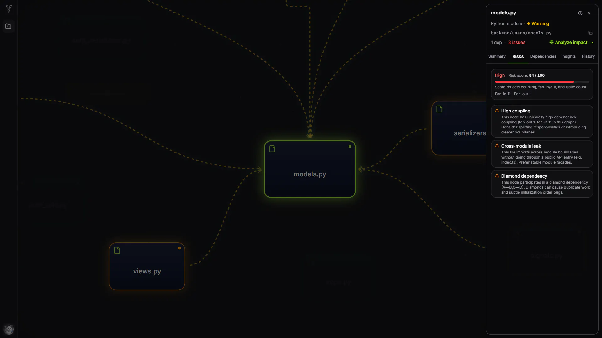 Vast gallery image