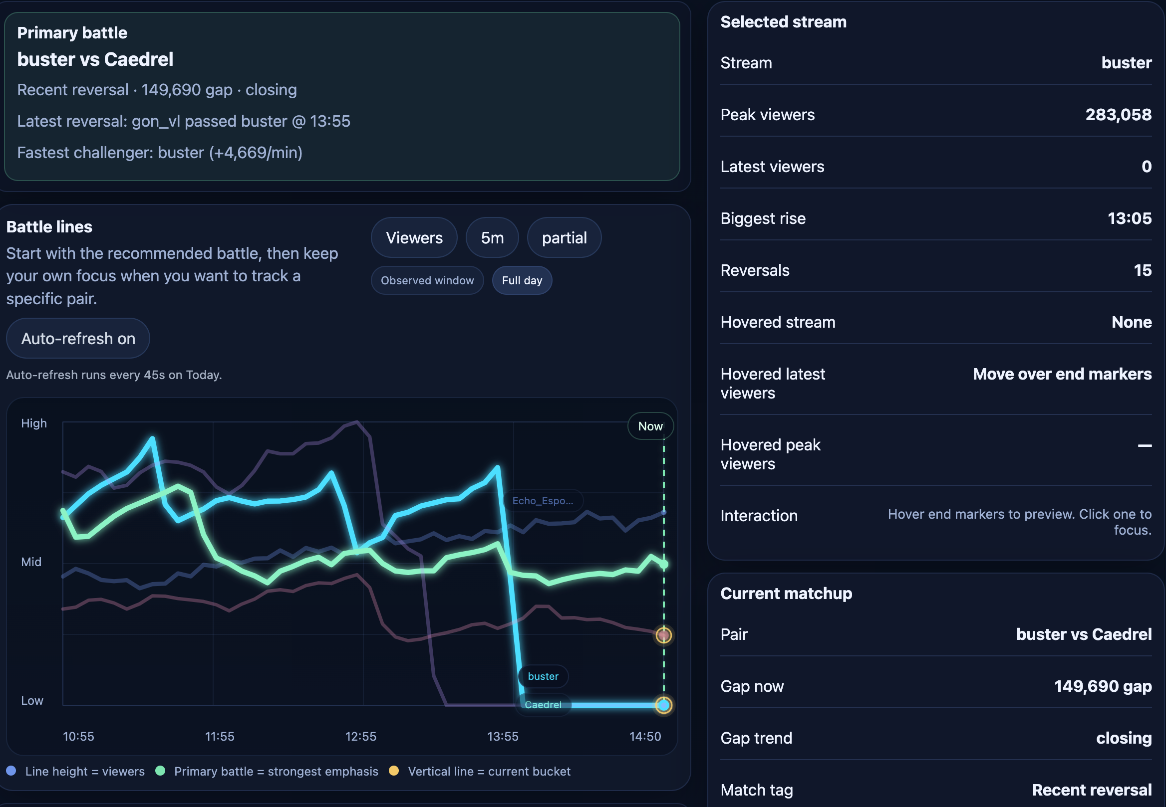 Livefield gallery image