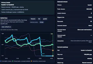 Livefield gallery image