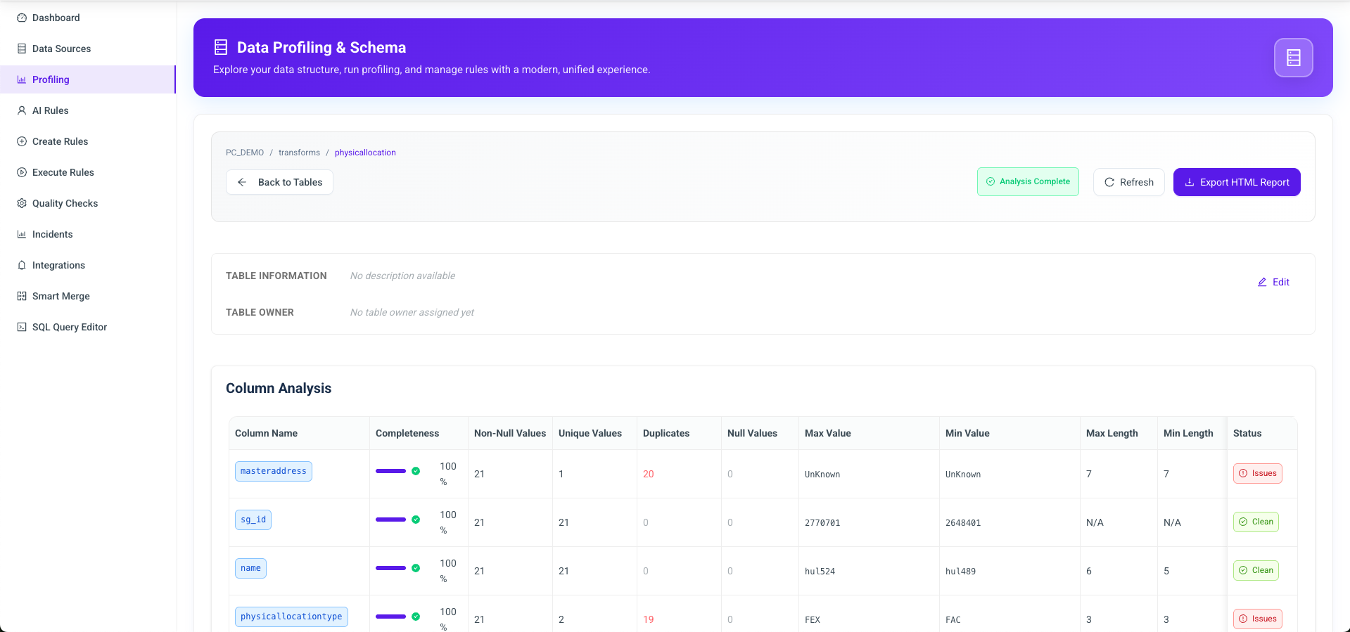 Rulemind - Screenshot 4 showing product features and functionality