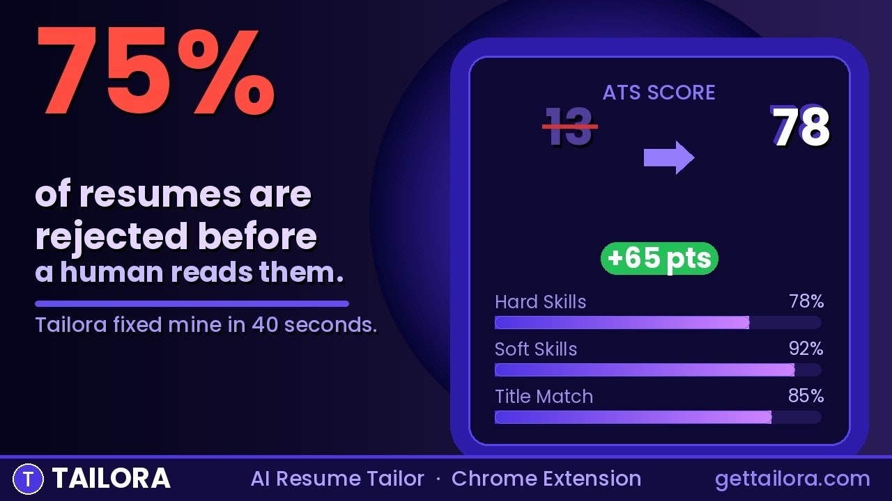 Tailora gallery image