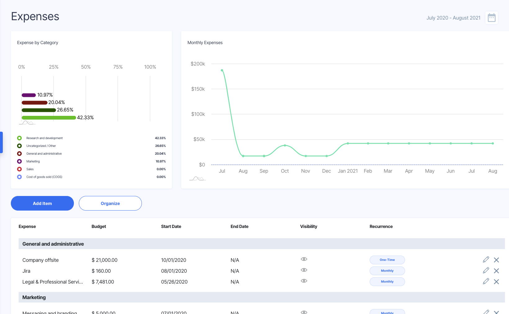 Finmark Beta gallery image