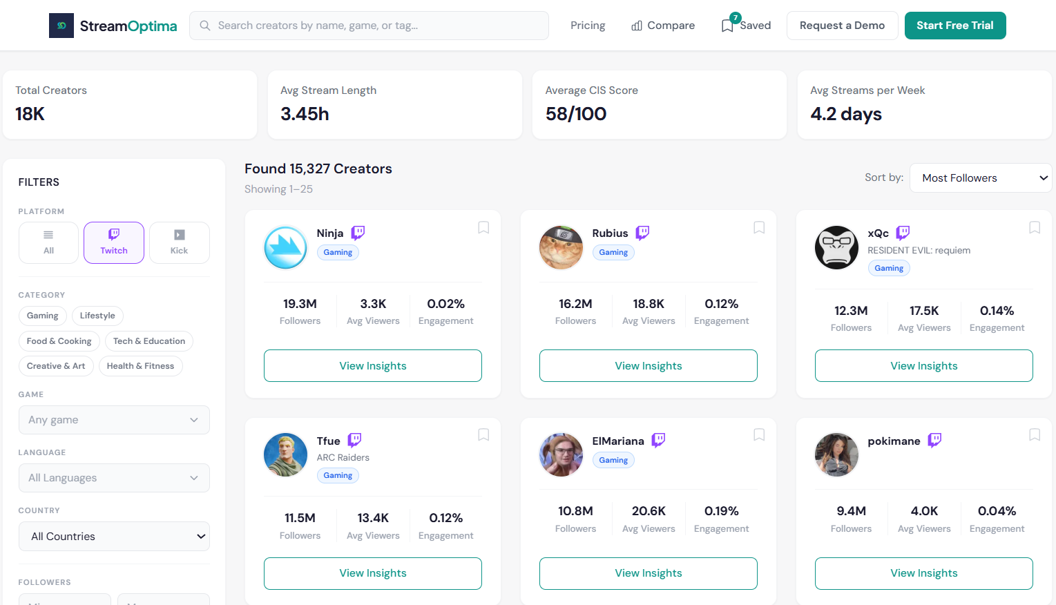 StreamOptima gallery image