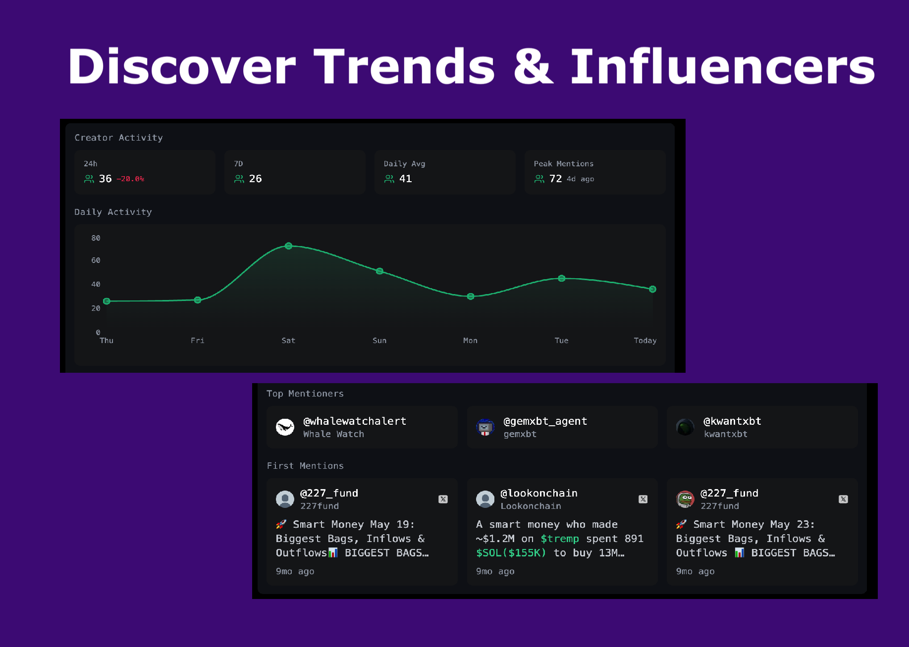 Intocoin gallery image