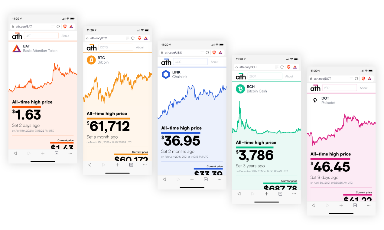 ATH.ooo gallery image