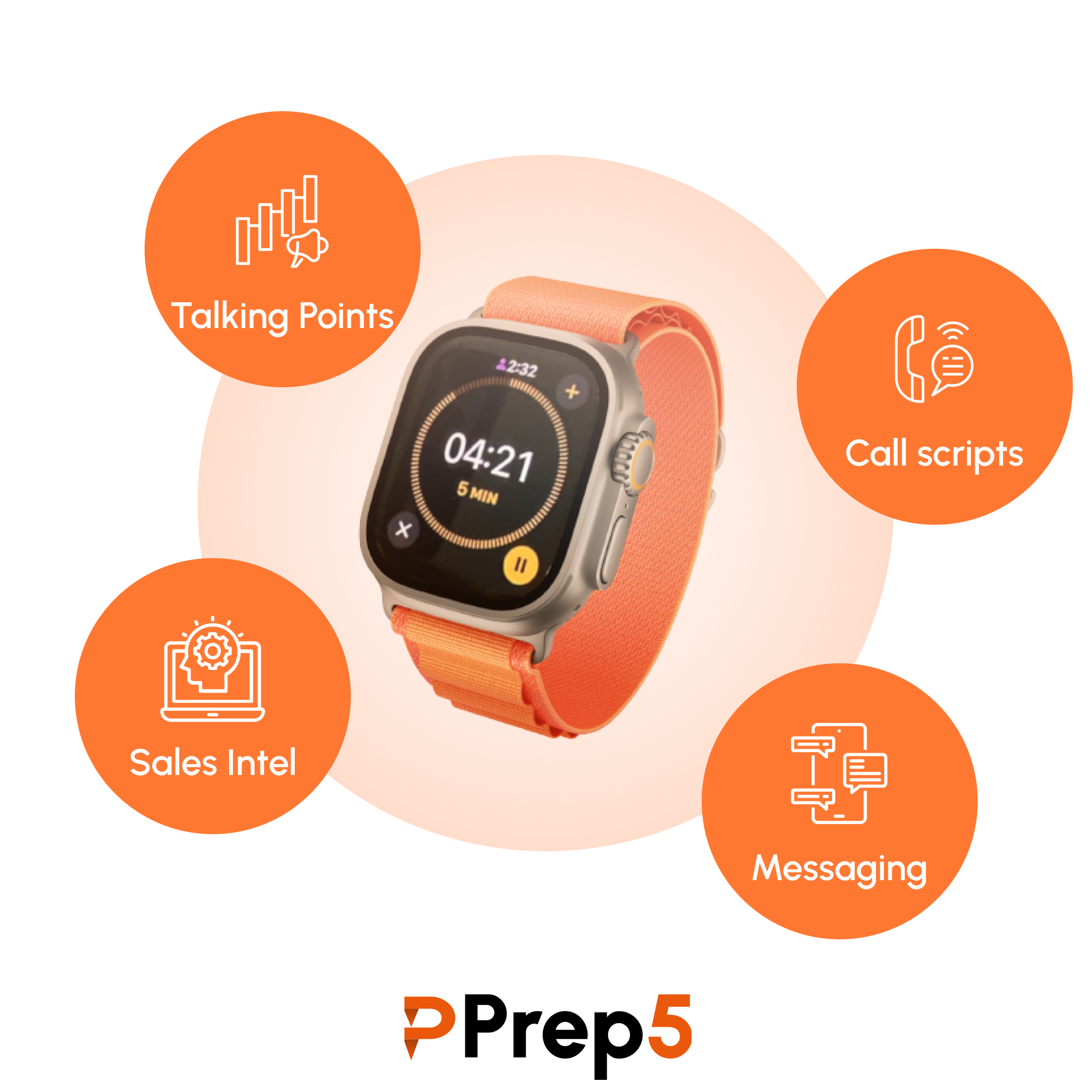 Salesably Prep5 logo