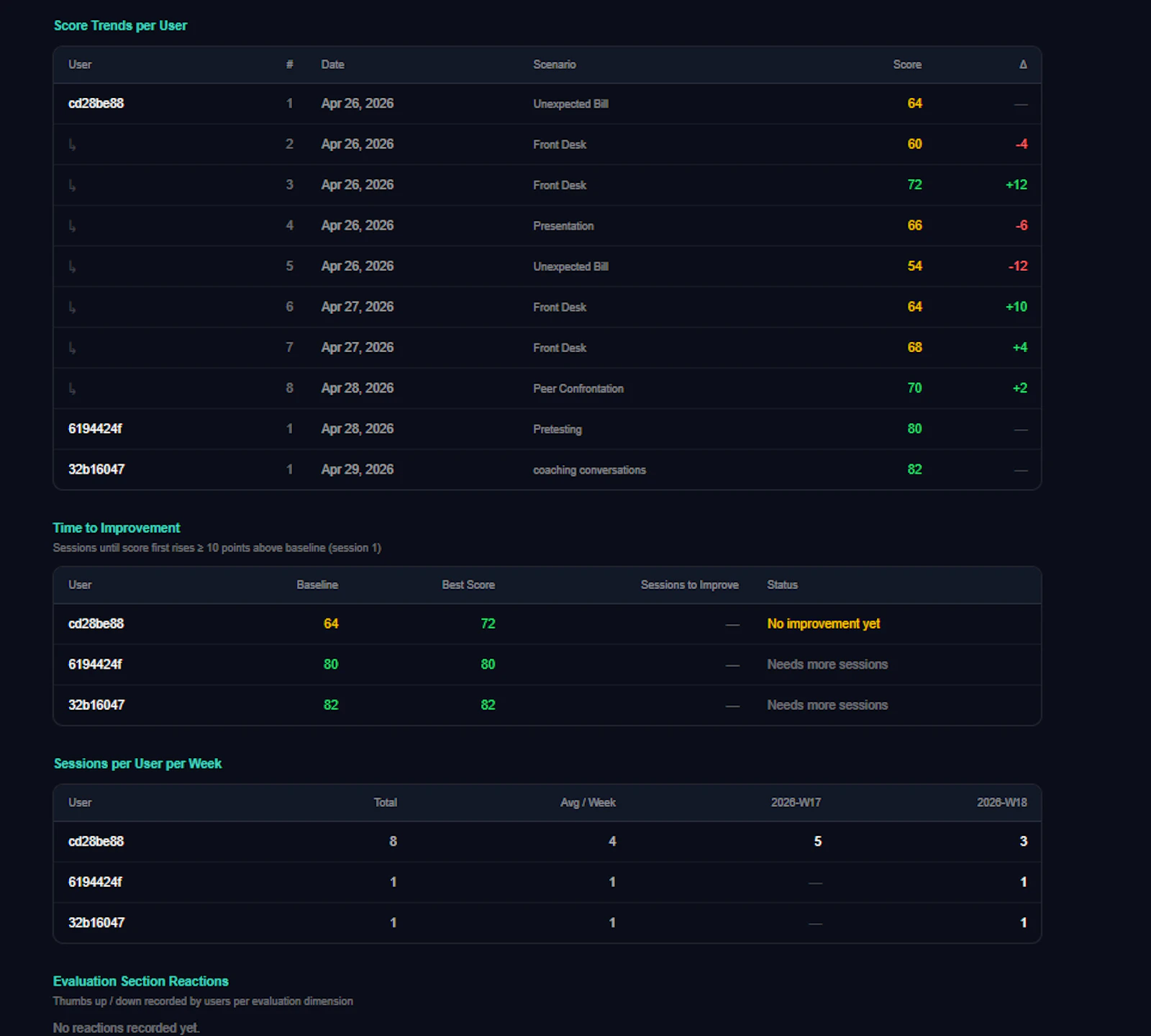 Spirole screenshot 4