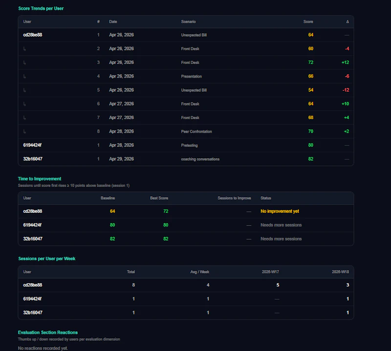 Spirole screenshot 4